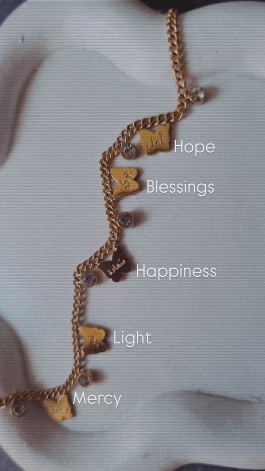 Al Hayat Flutters ๐ฆ